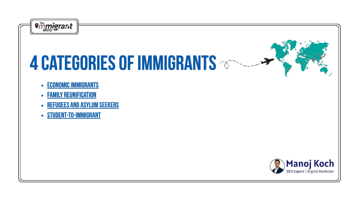 What Are the 4 Categories of Immigrants?