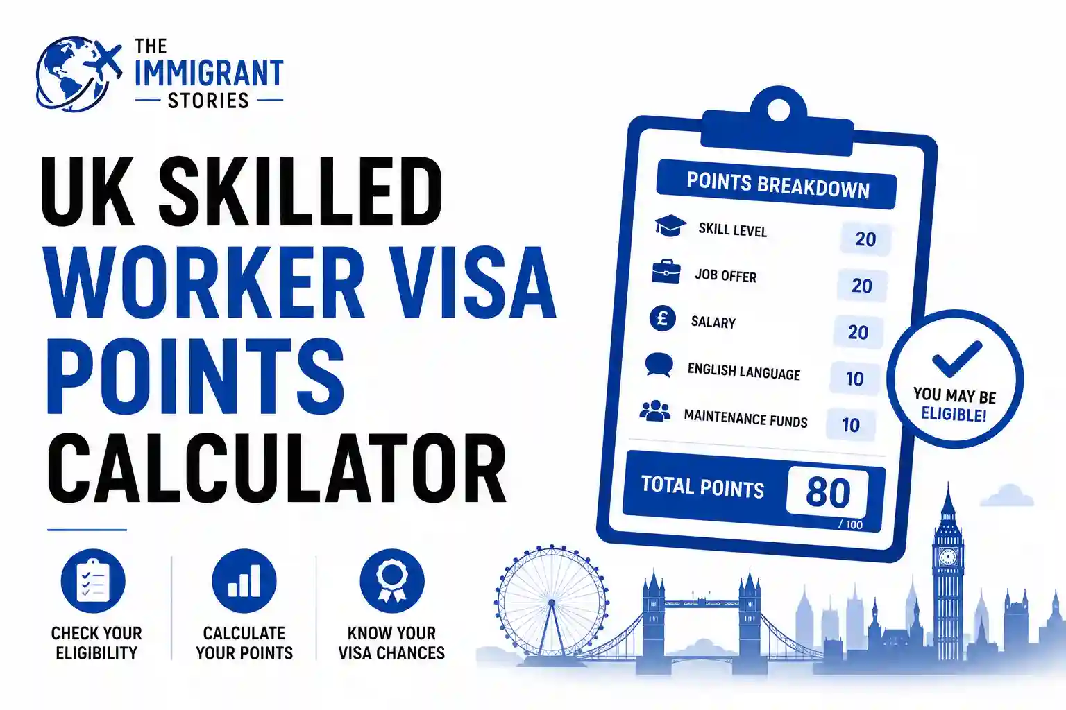 The Immigrant Stories 14 UK Skilled Worker Visa Points Calculator