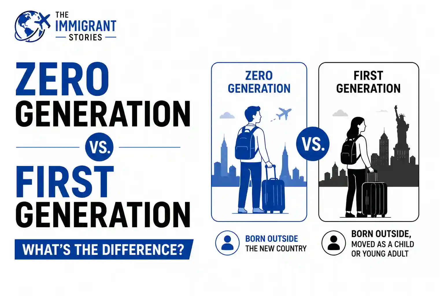 Zero Generation vs. First Generation What’s the Difference