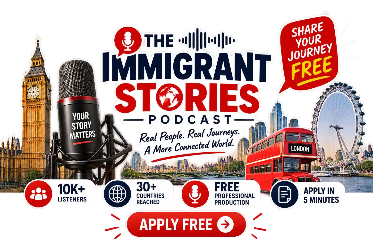 Guest recording an episode for The Immigrant Stories podcast in London