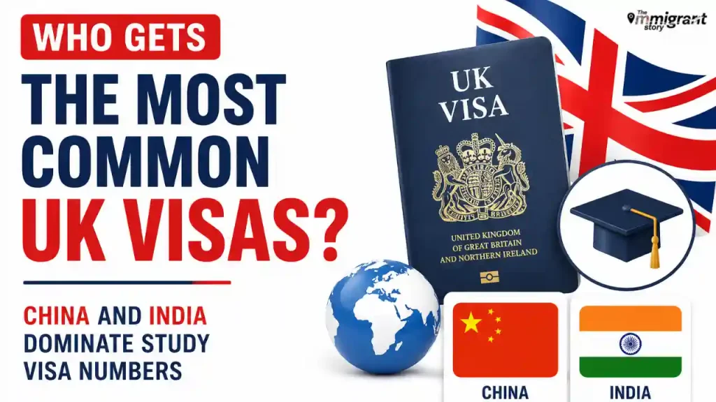 Who Gets the Most Common UK Visas? China and India Dominate Study Visa Numbers 1 Who Gets the Most Common UK Visas